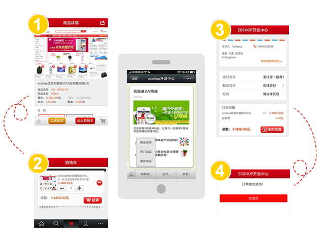 便捷的購(gòu)物流程